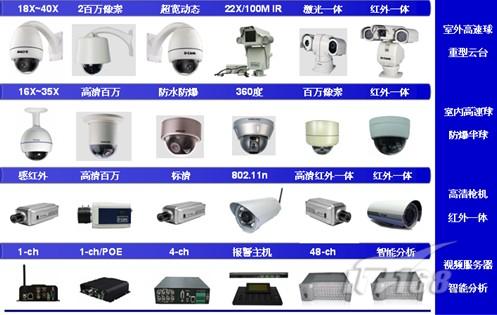 唯有D-Link才能在安防行业实践
